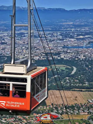 Le Téléphérique du Salève